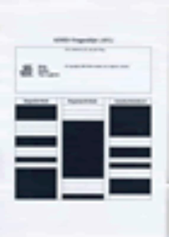 ADHD-vragenlijst AVL