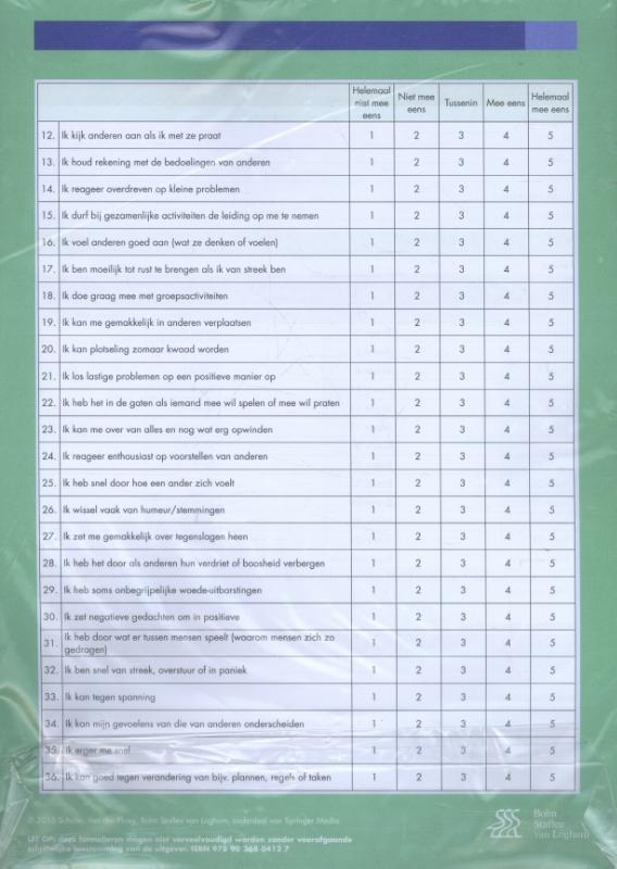 Vragenlijst Emotionele Intelligentie Quotient (EIQ) - scoreformulieren