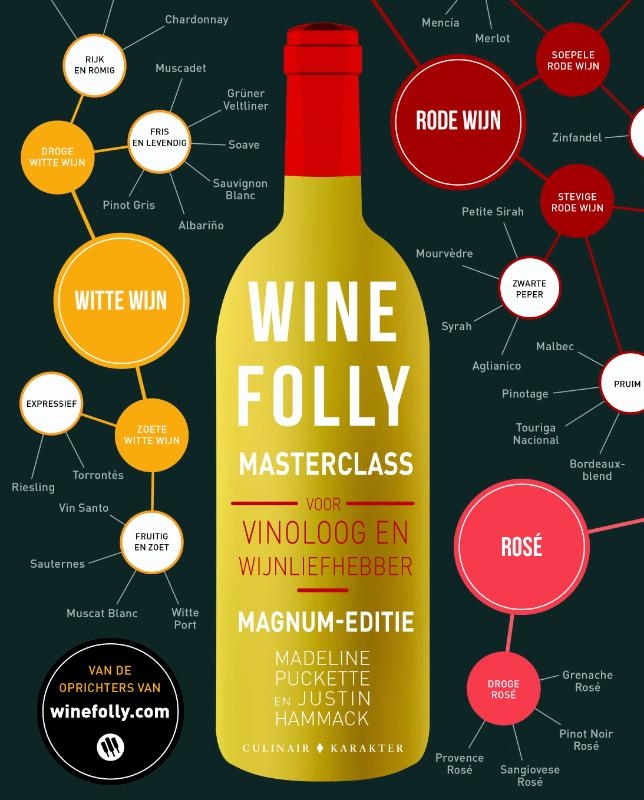 Wine Folly Masterclass
