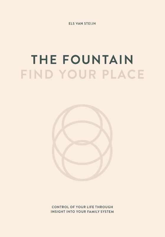 The fountain, find your place